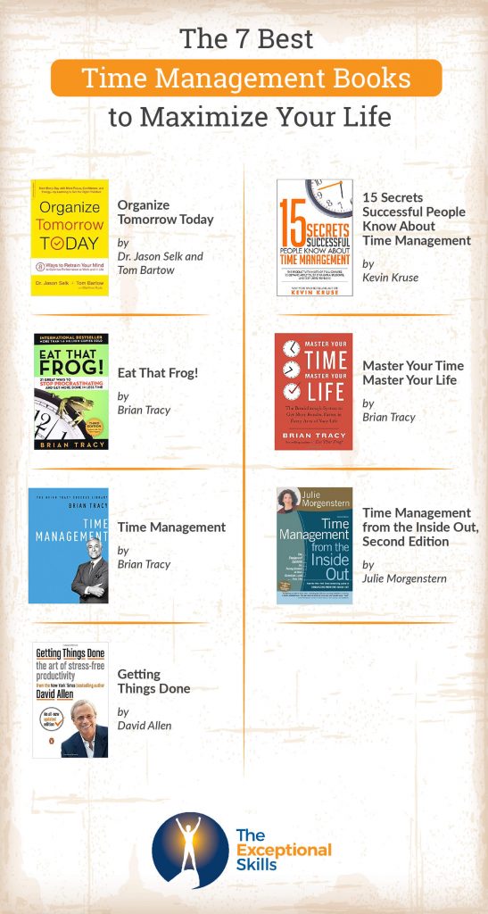 Best time management books infographic